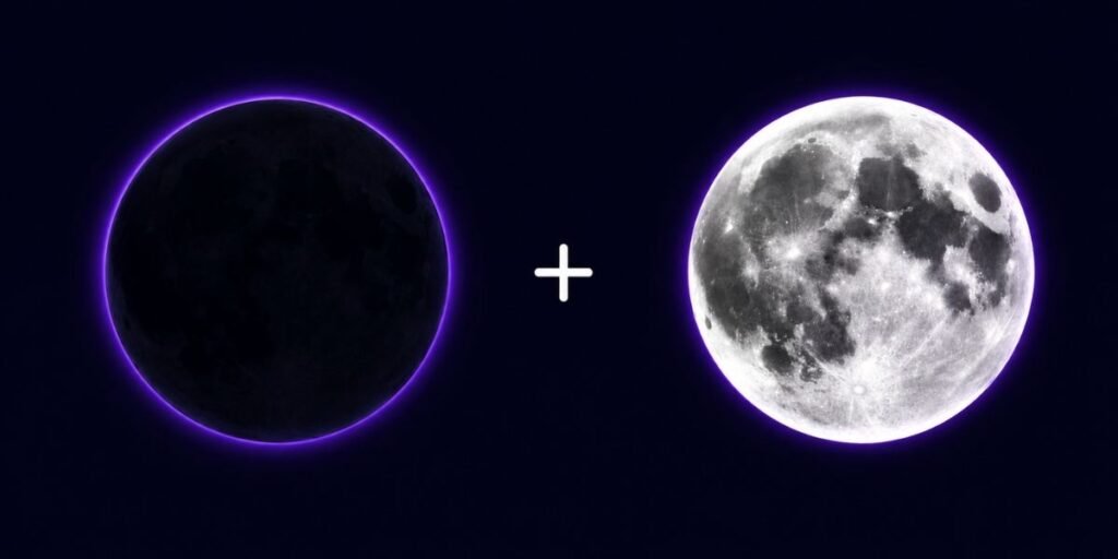 New Moon + Full Moon
