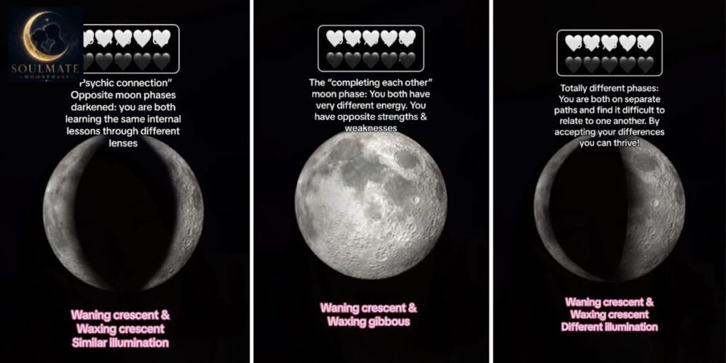 Moon Phases Affect Your Twin Flame